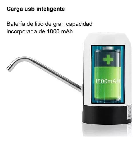 Dispensador Agua